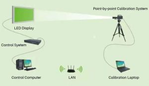 371b764f89c541adb48efa76b50845ee